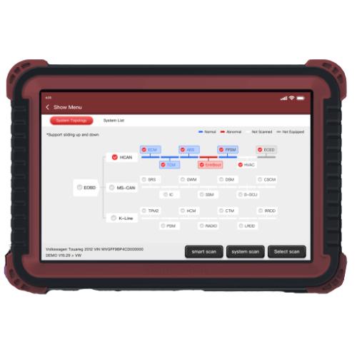 THINKTOOL MASTER X - Imagen 3